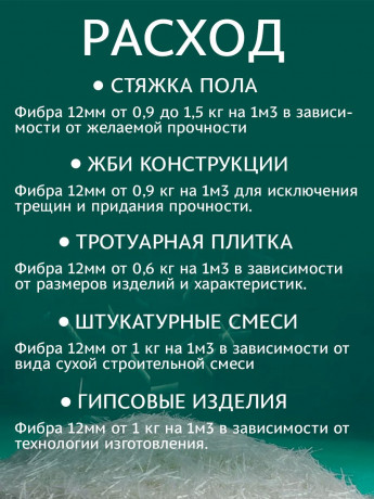 Фибра стекловолоконная 12мм 10 кг (24 микрон)